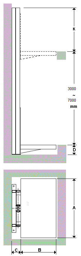 HLP1 afmetingen